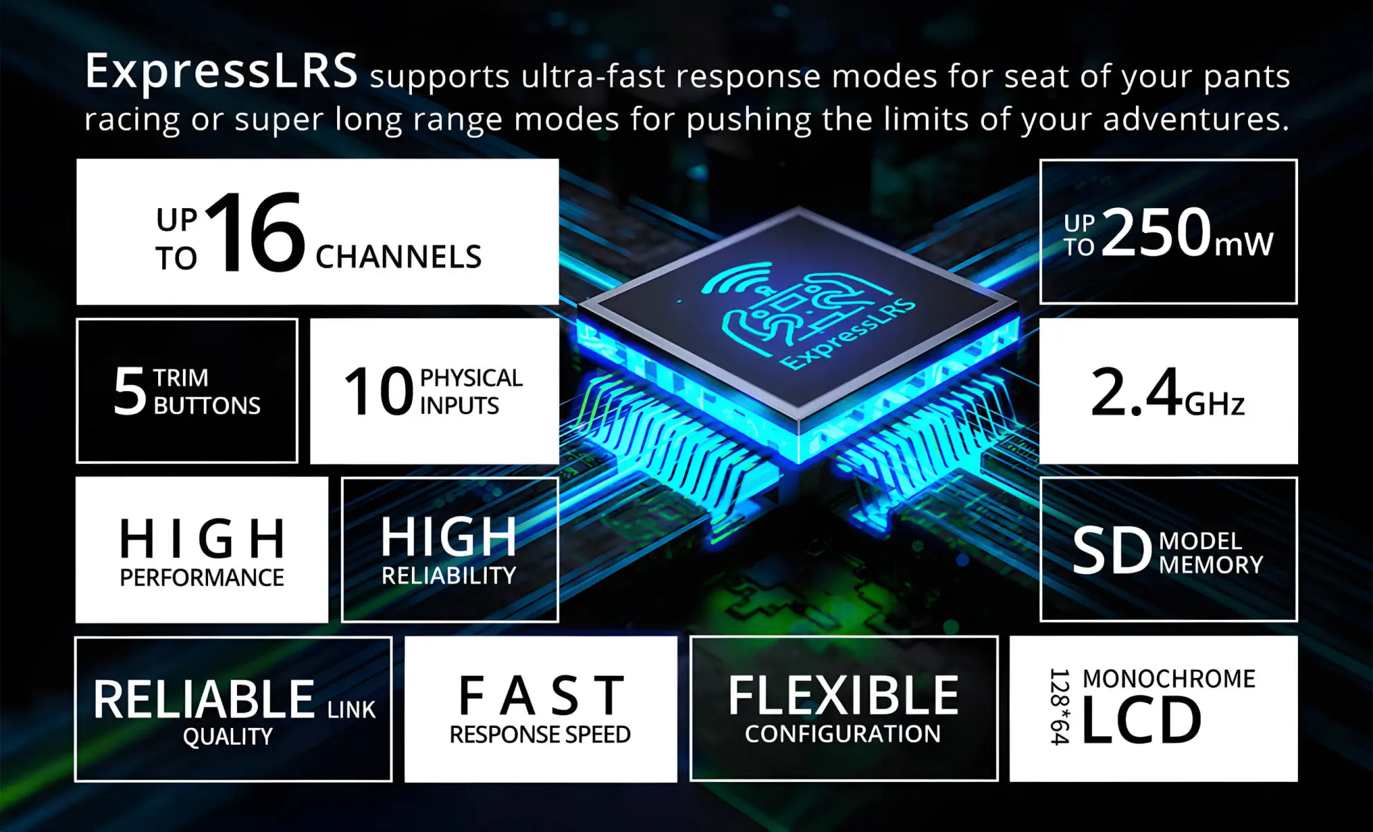 radiomaster mt12 surface radio controller lrs