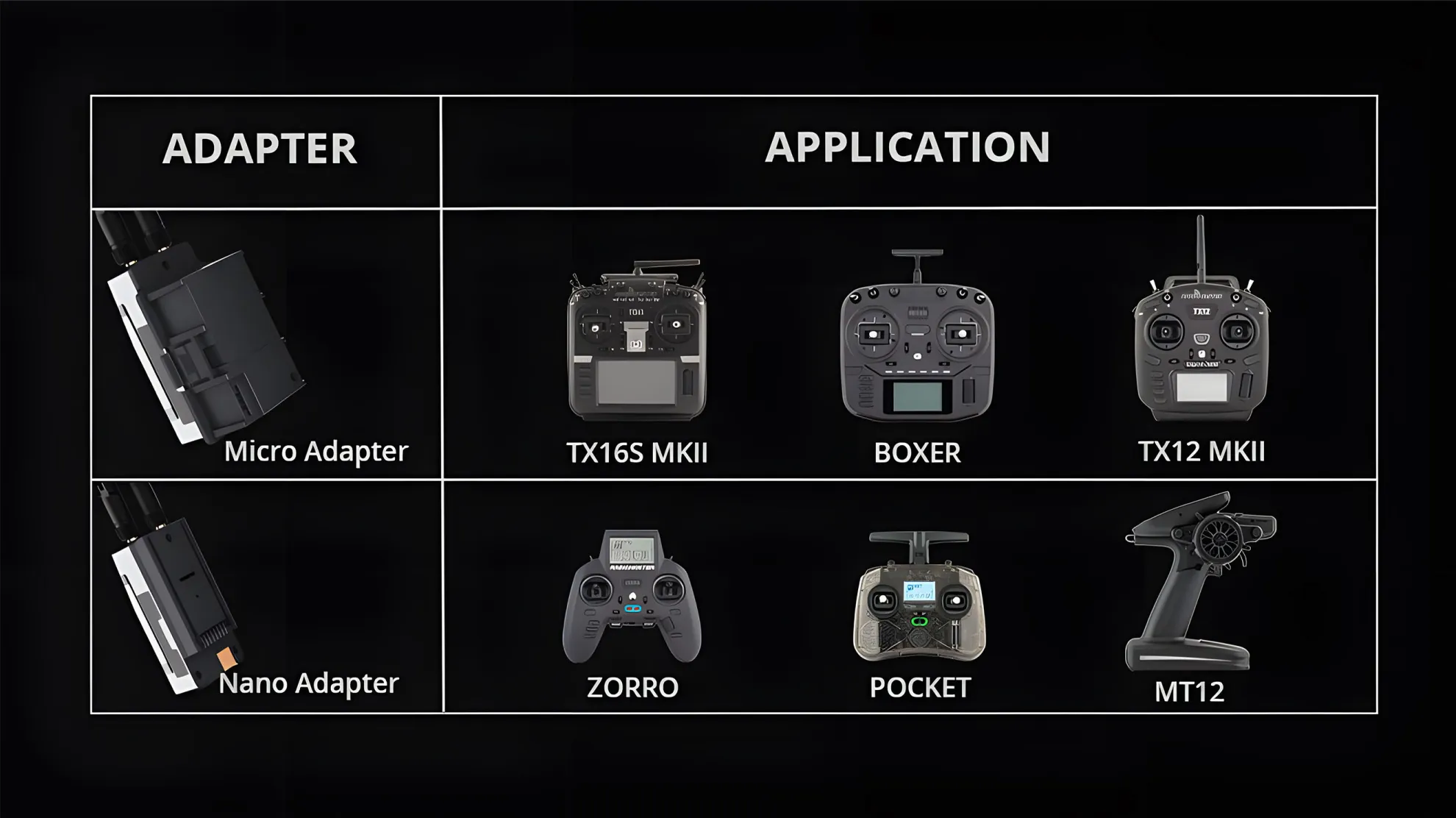 radiomaster nomad dual 1 watt