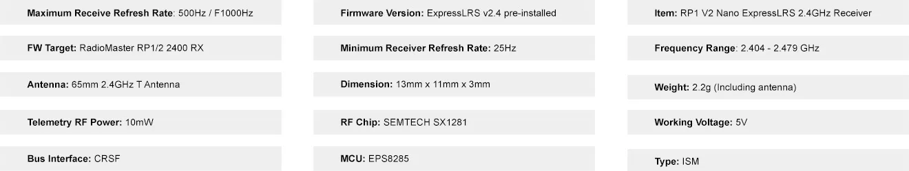 radiomaster rp1 v2 2.4ghz elrs nano receiver spec