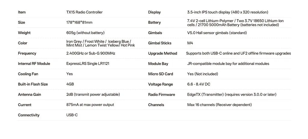 Radiomaster TX15 Radio Controller ELRS M2 Specifications