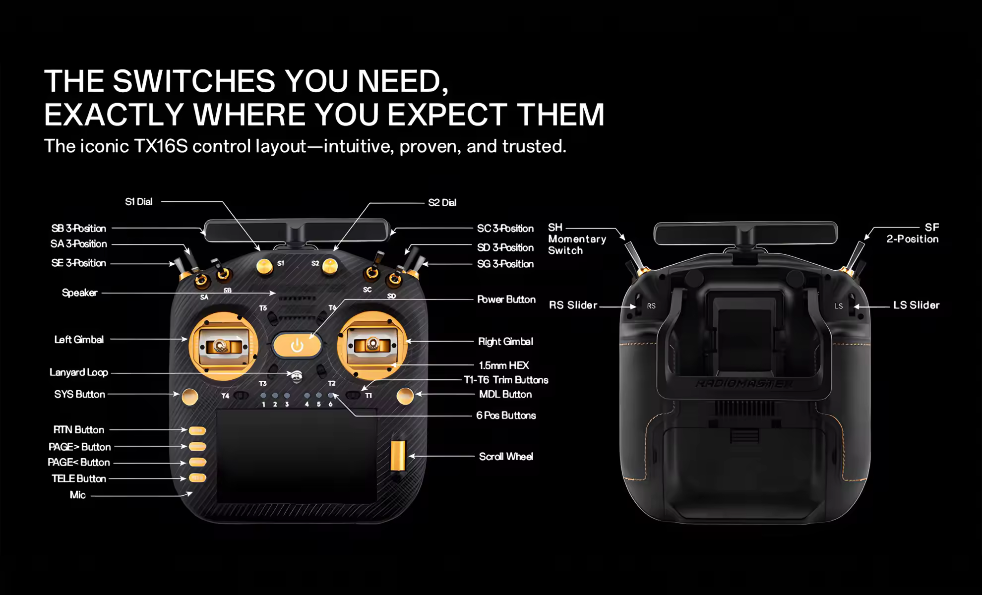 radiomaster tx16s mk3 max radio controller layout