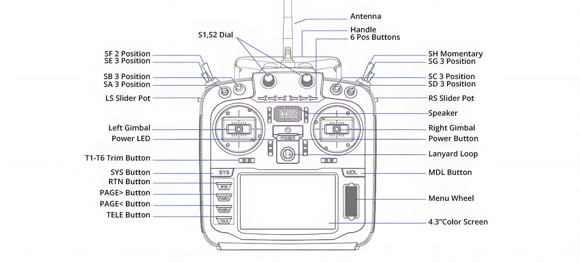radiomaster tx16s mkii radio controller v4.0 pc button display