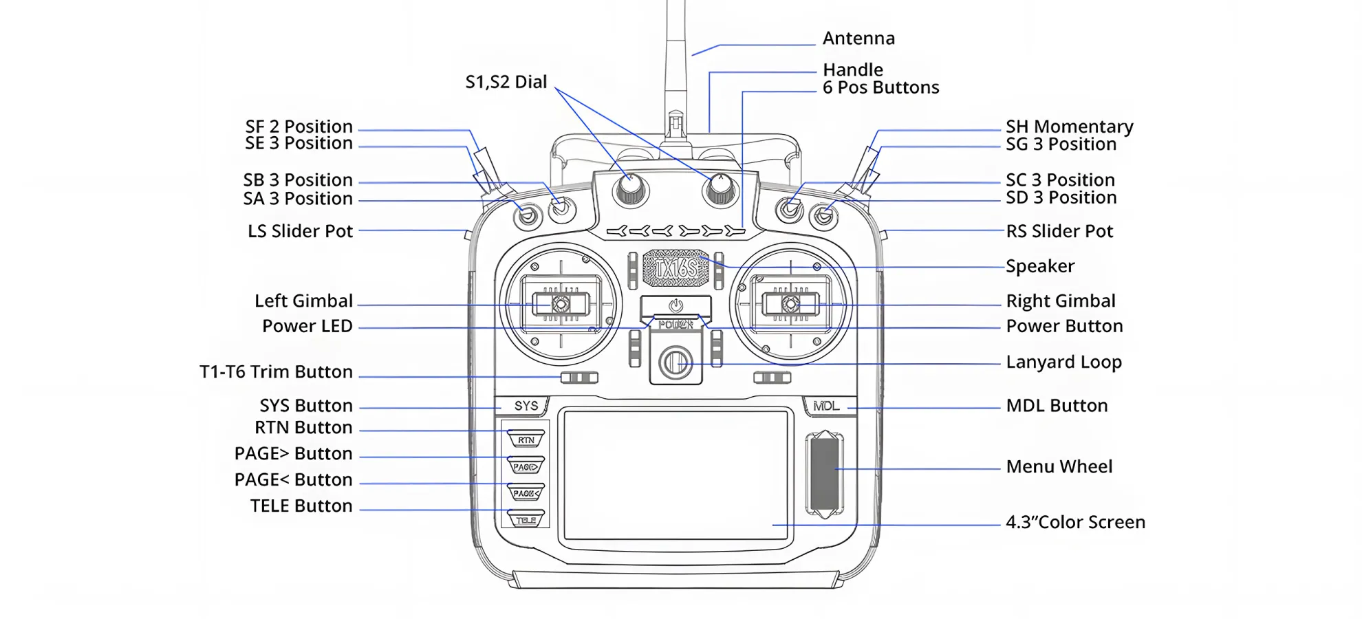 radiomaster tx16s mkii radio controller v4.0 pc button display