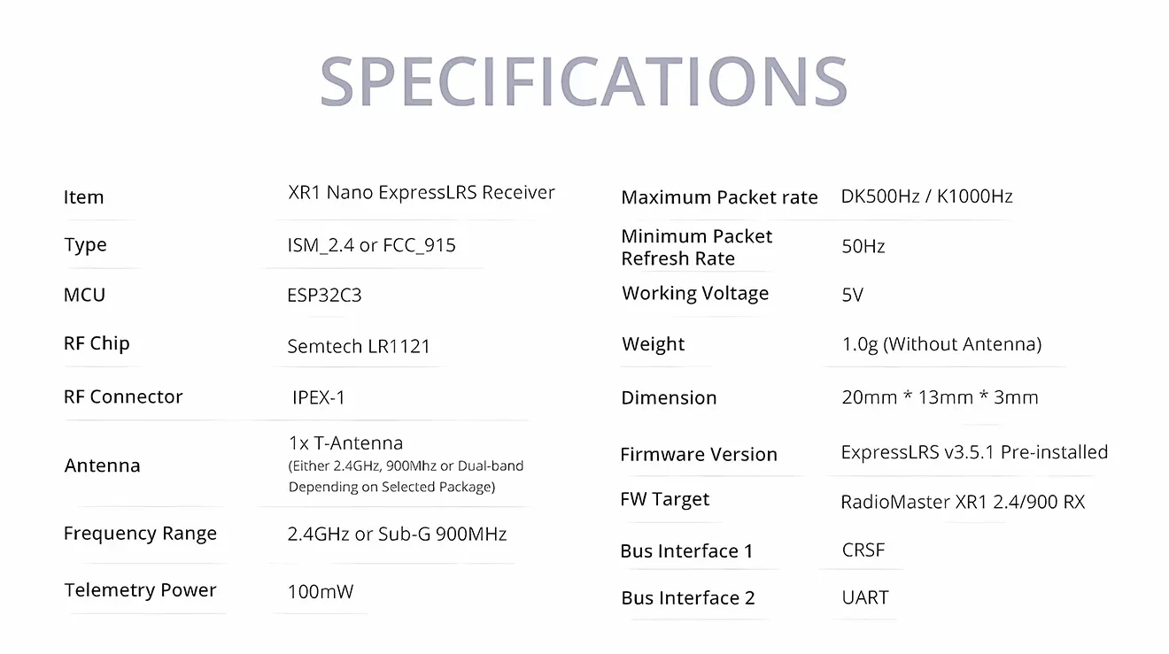radiomaster xr1 nano multi frequency expresslrs receiver specification pc