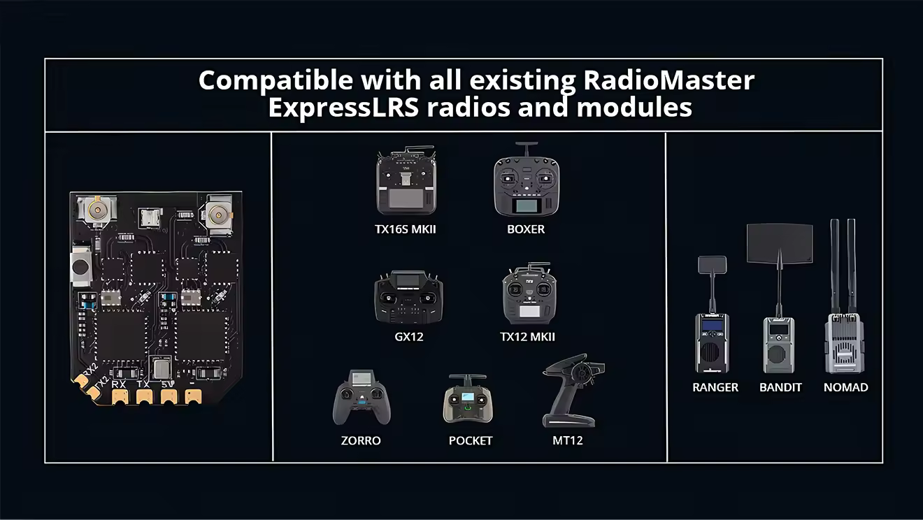 radiomaster xr4 gemini expresslrs receiver