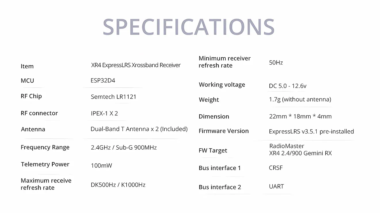 radiomaster-xr4-gemini-expresslrs-receiver-specifications