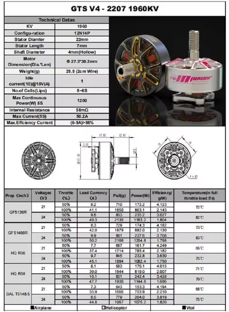 rcinpower gts v4 2207 motor 1960kv spec