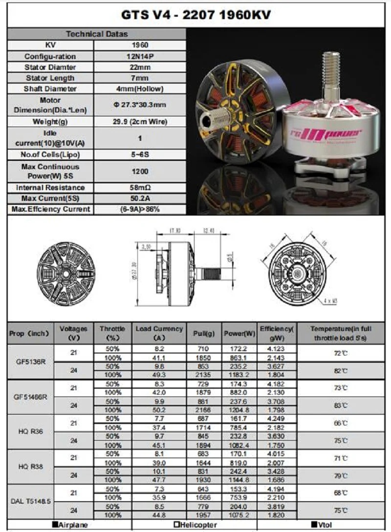 rcinpower gts v4 2207 motor 1960kv spec