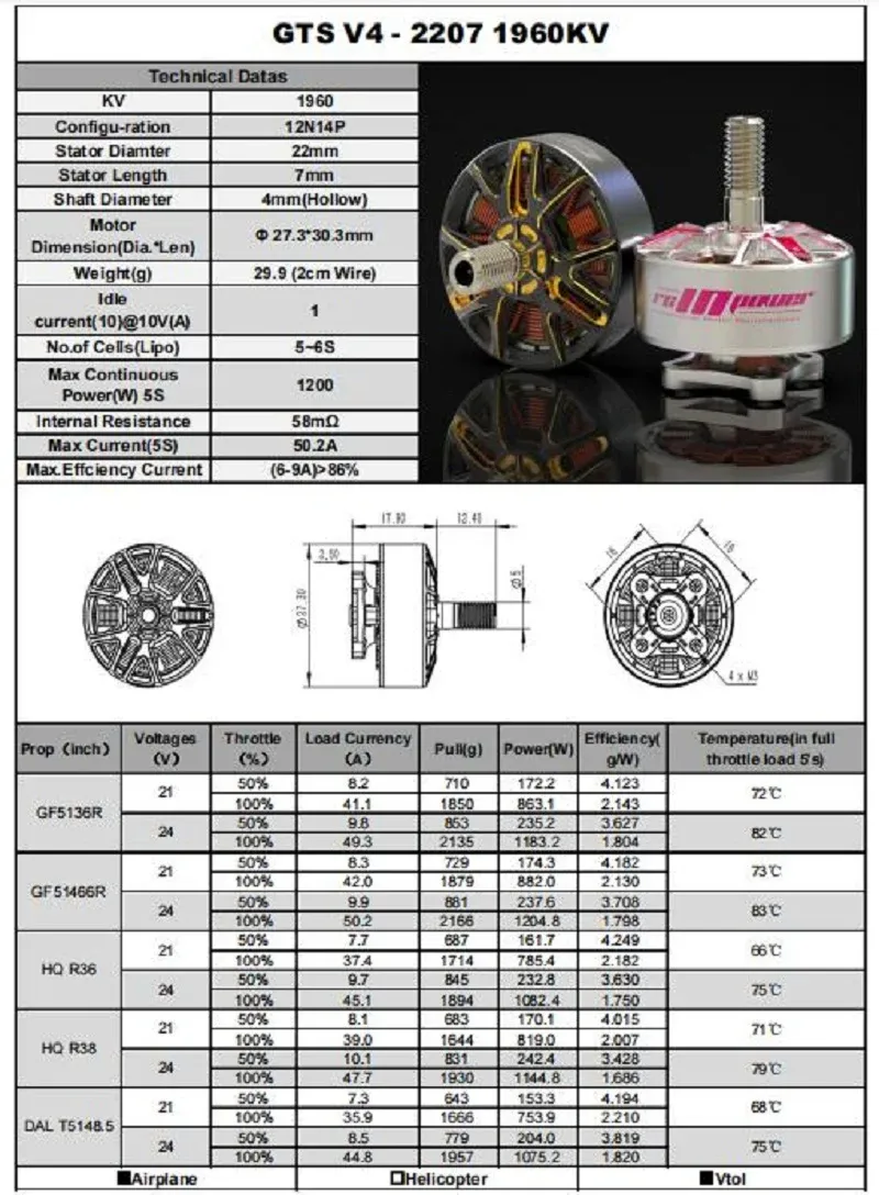 rcinpower gts v4 2207 motor 1960kv spec