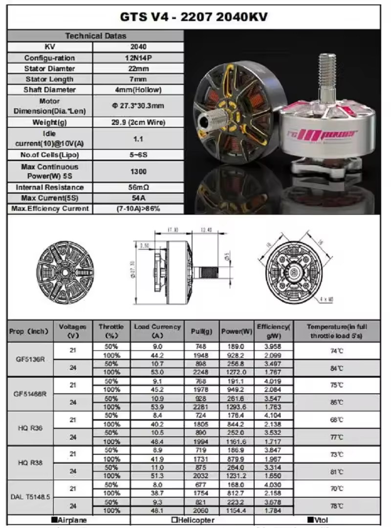 rcinpower gts v4 2207 motor 2040kv specs
