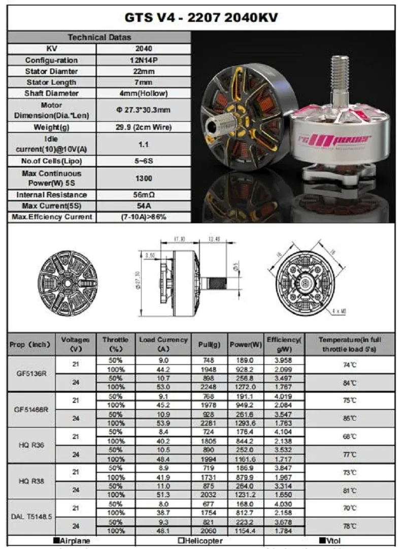 rcinpower gts v4 2207 motor 2040kv specs