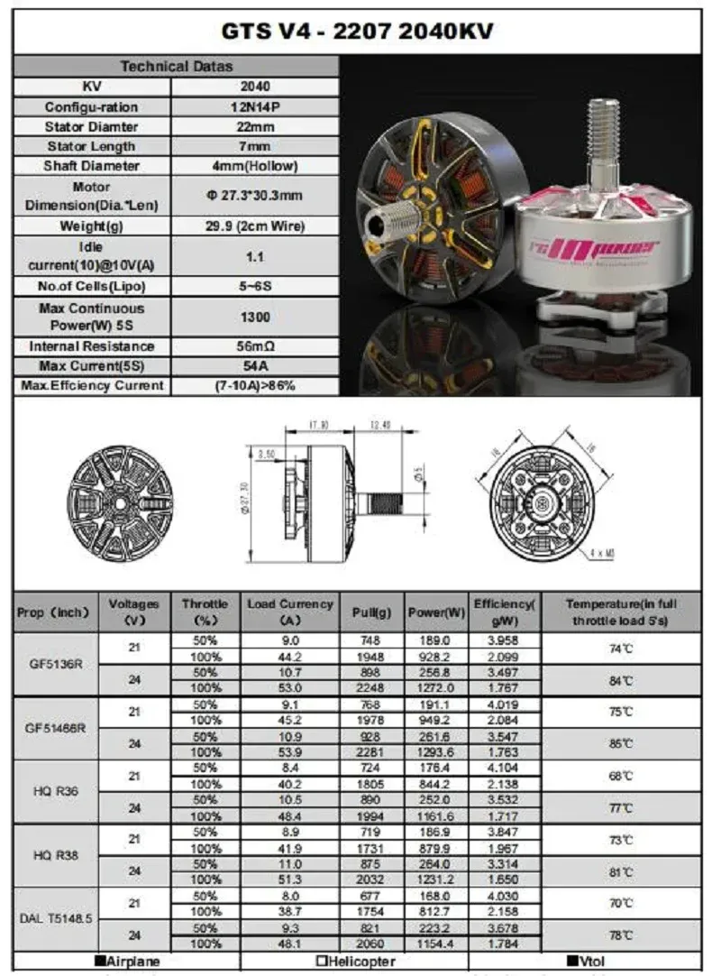 rcinpower gts v4 2207 motor 2040kv specs