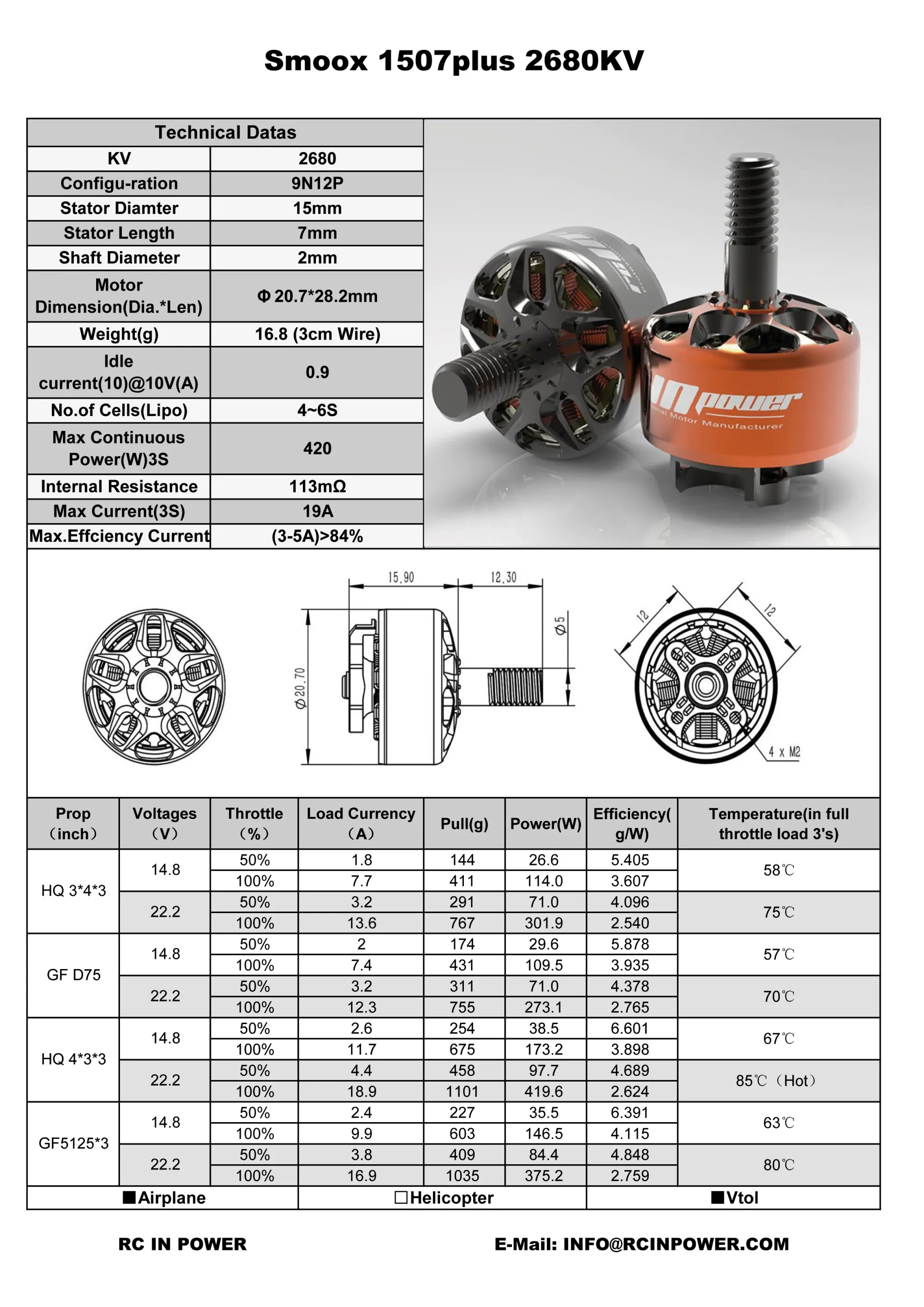rcinpower smoox 1507 plus motor 2680kv