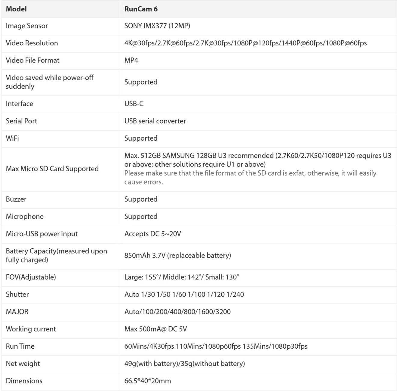 Runcam 6 Camera Specifications