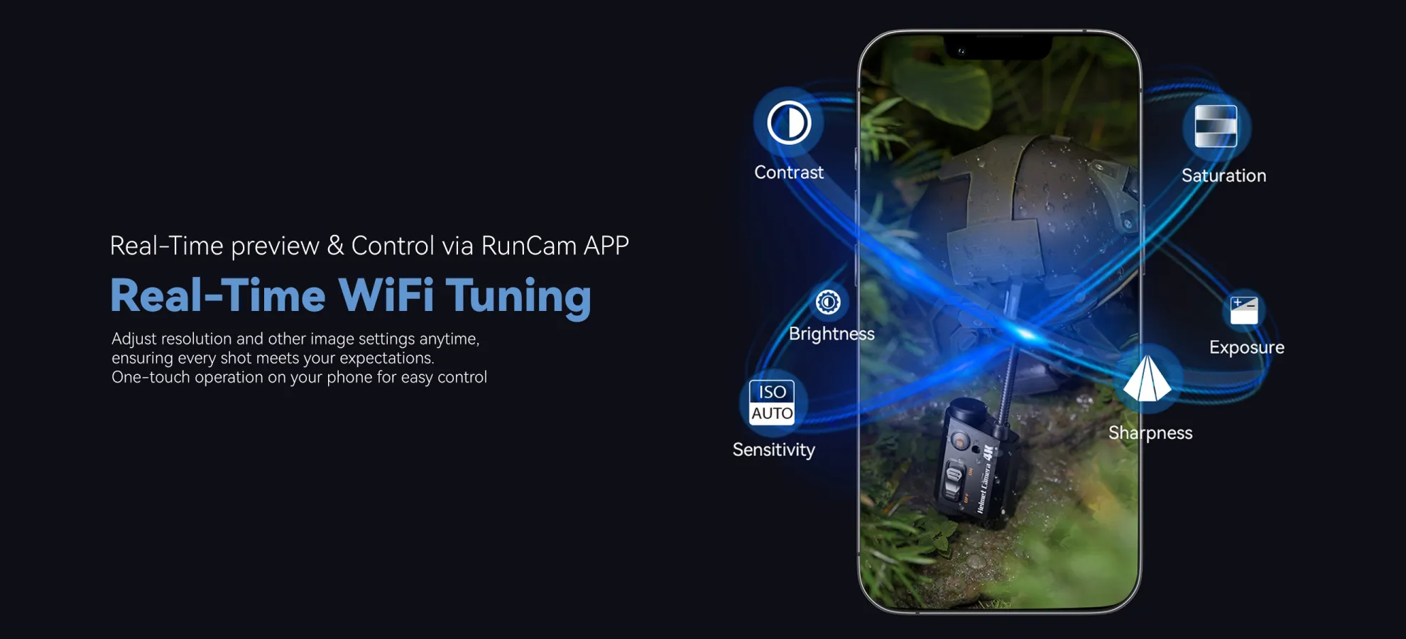 RunCam Helmet Camera 4K