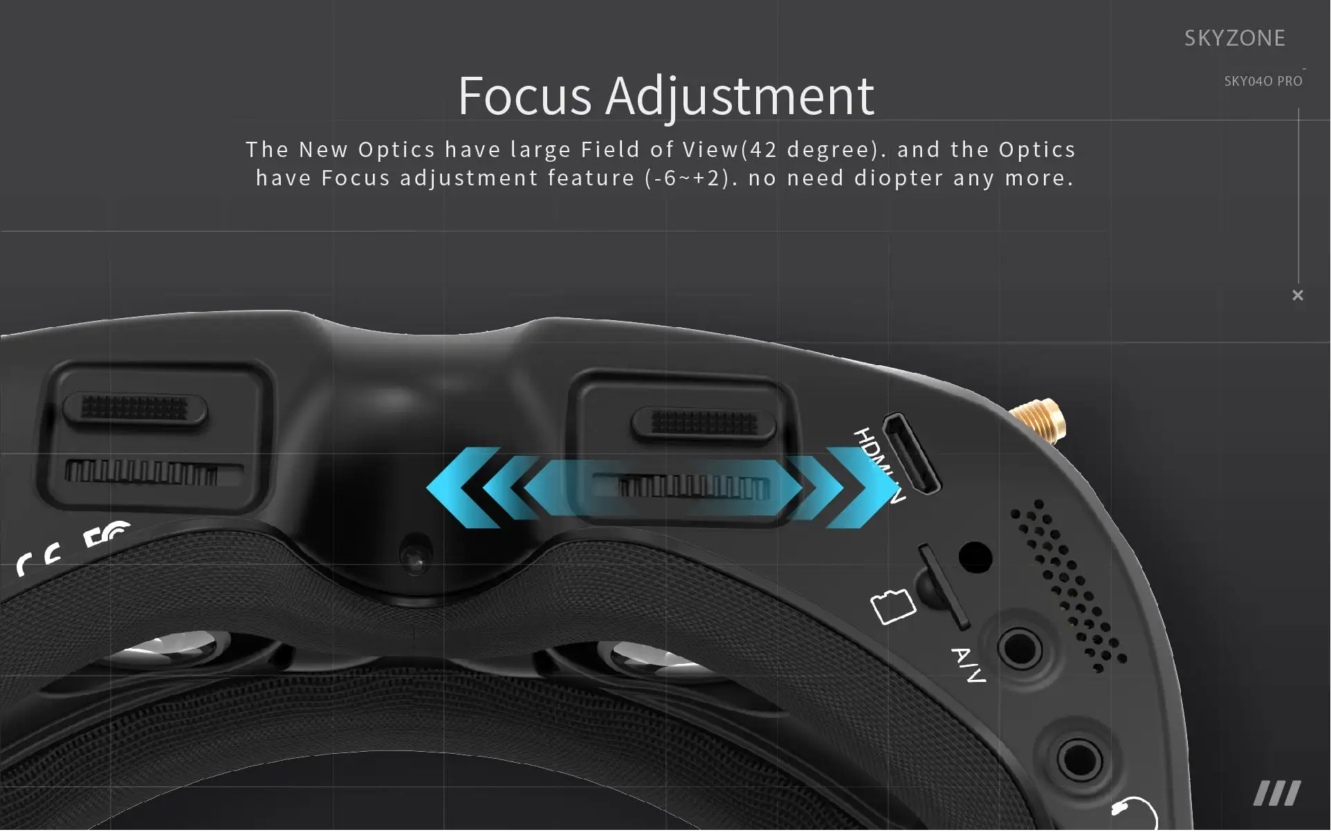 sky04o pro goggle focus adjustment