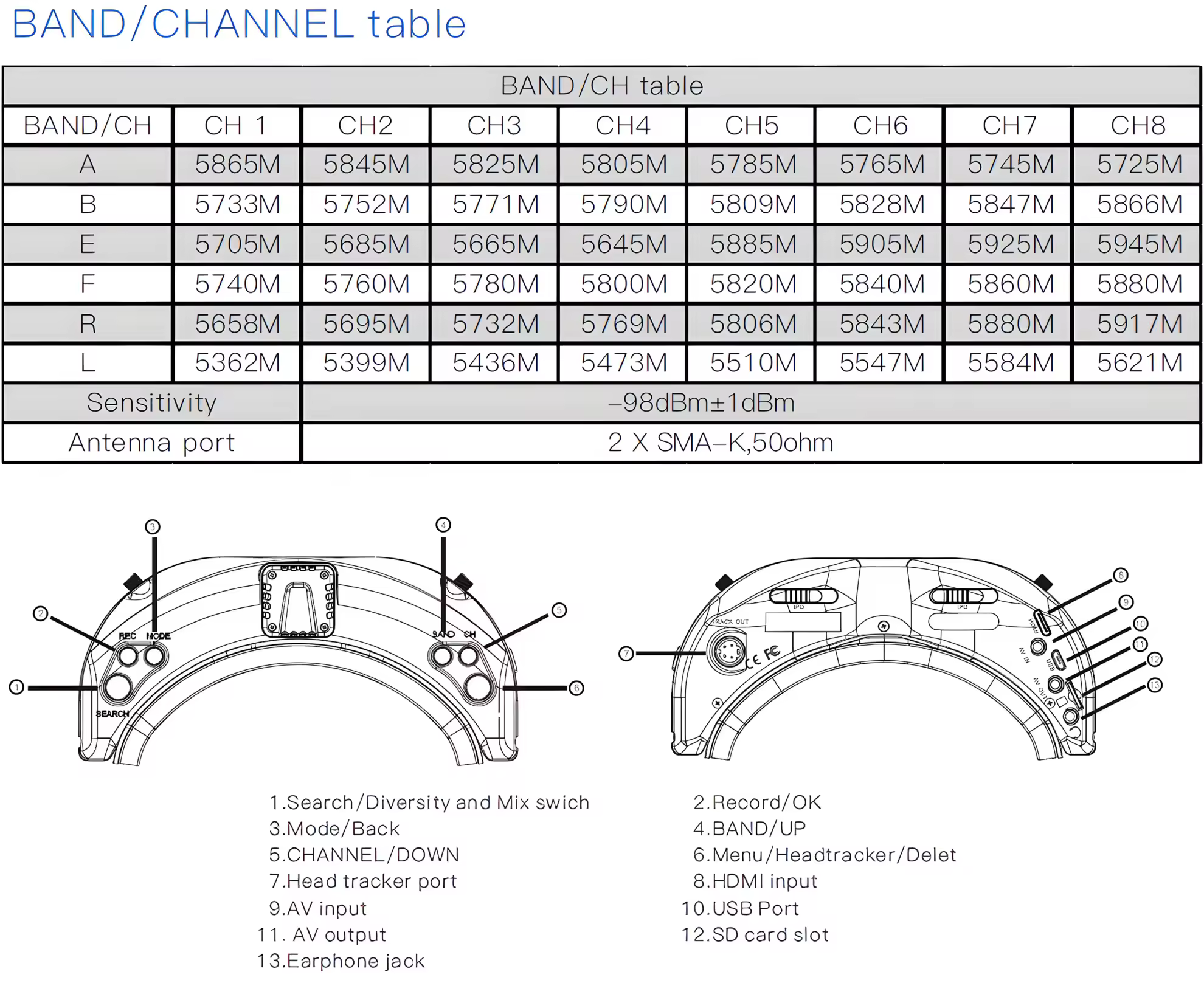skyzone sky02o fpv goggle diagram pc
