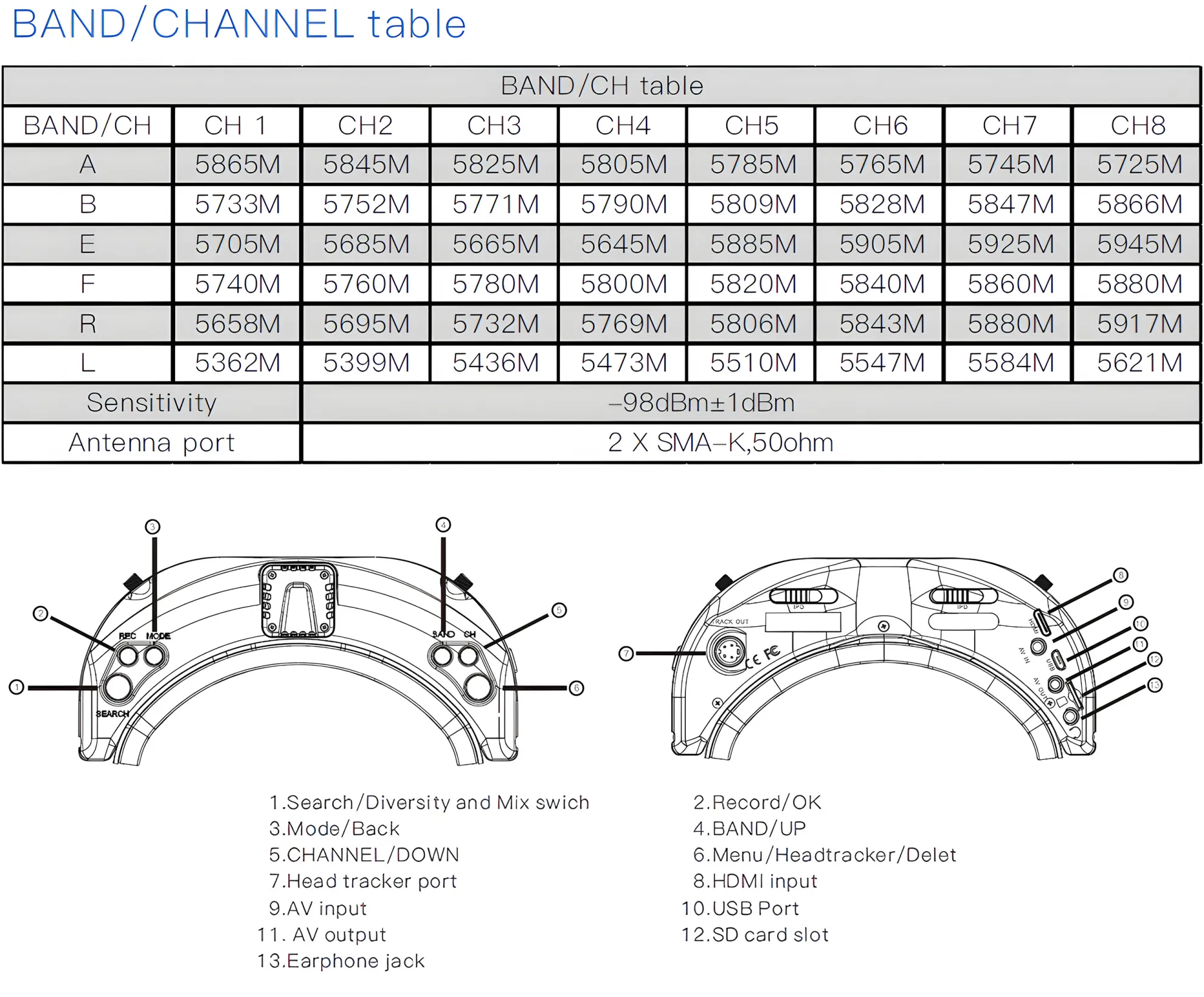 skyzone sky02o fpv goggle diagram pc