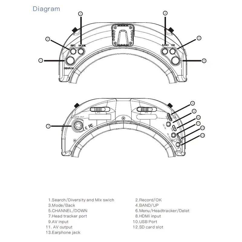 skyzone sky02o goggle diagram