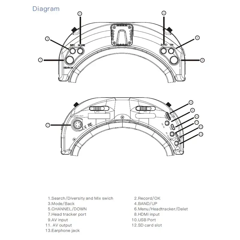 skyzone sky02o goggle diagram