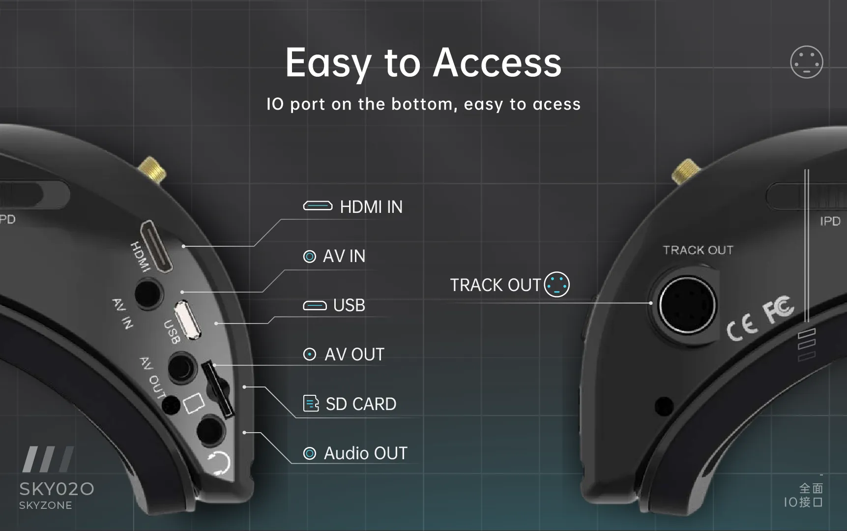 skyzone sky02o goggle easy access