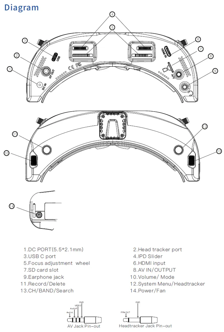skyzone sky04o pro goggle diagram