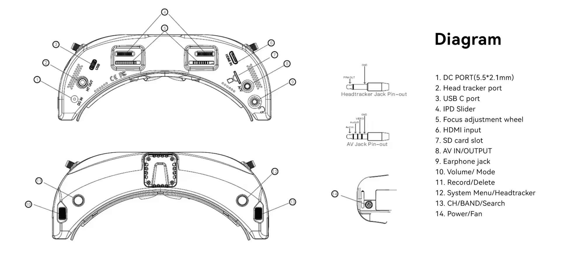 skyzone sky04o pro goggle with head tracke show diagram
