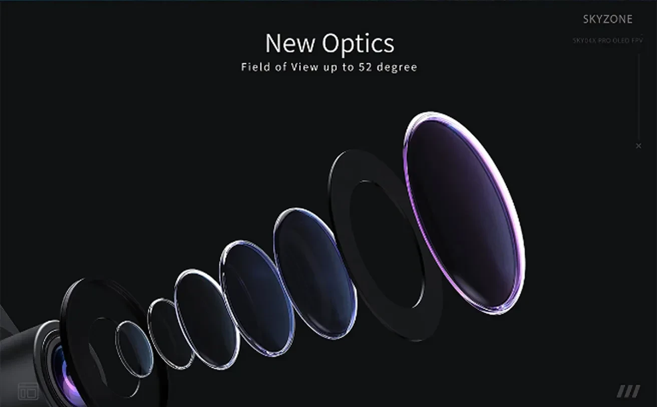 skyzonefpv sky04x pro new optics