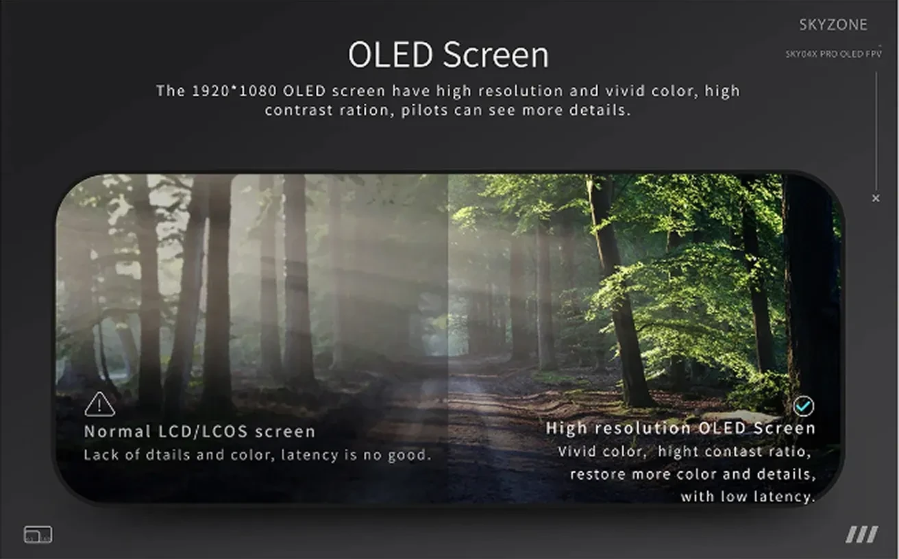 skyzonefpv sky04x pro oled screen