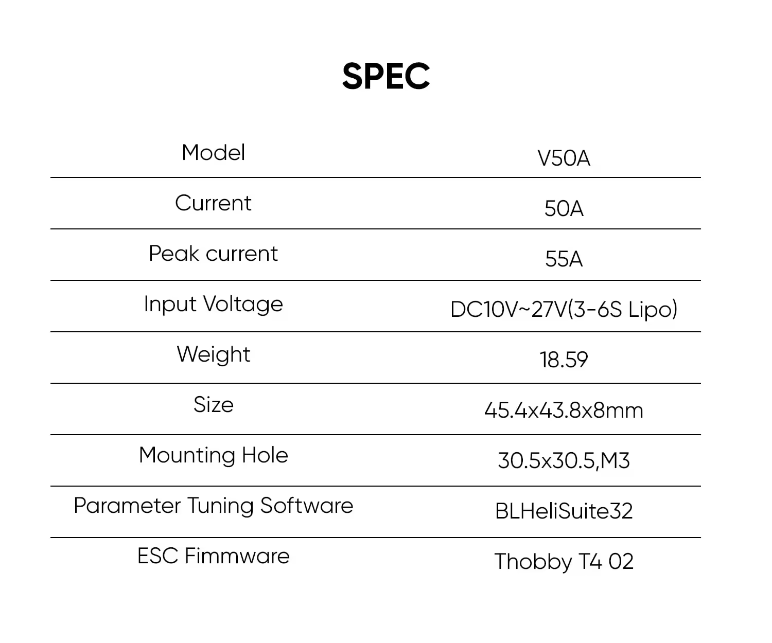 specs of t hobby velox v50a 4in1 esc