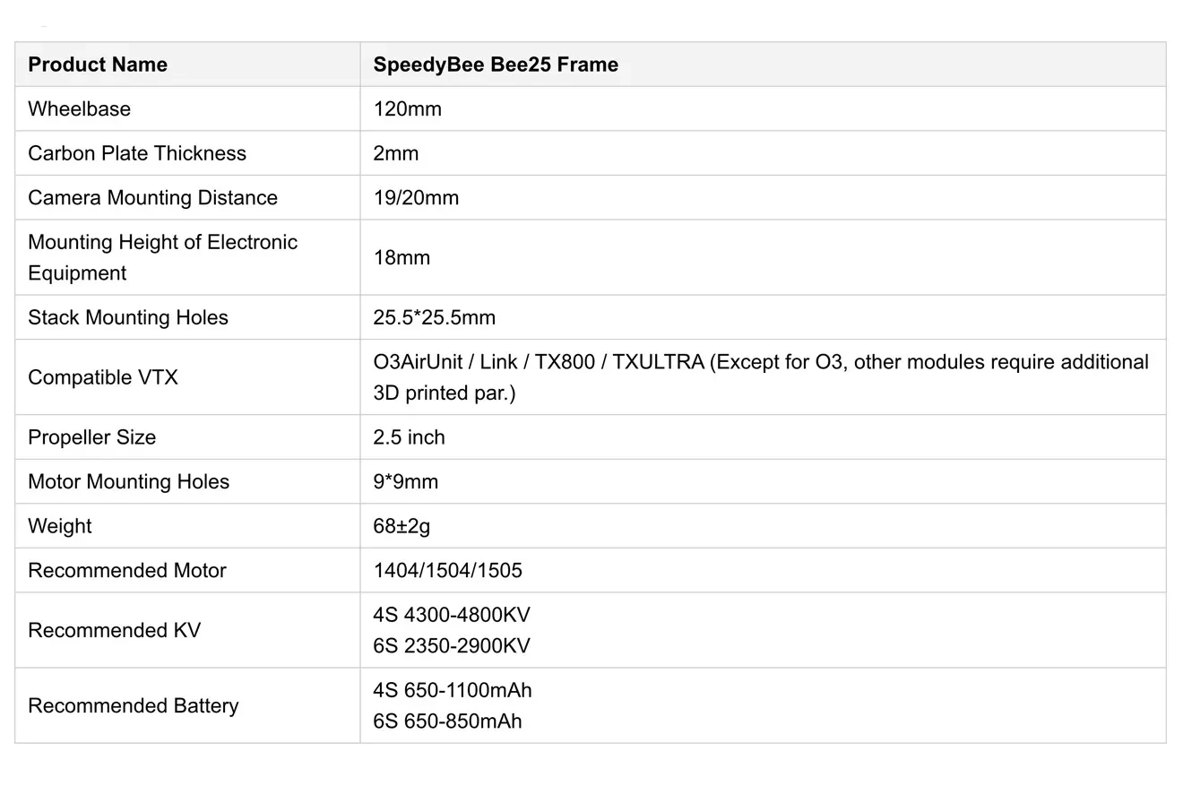 speedybee bee25 wireless tuning frame data