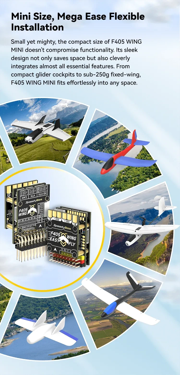 SpeedyBee F405 WING MINI RC飛行機　ラジコンパーツ SpeedyBee F405 WING MINI Fixed Wing Flight Controller