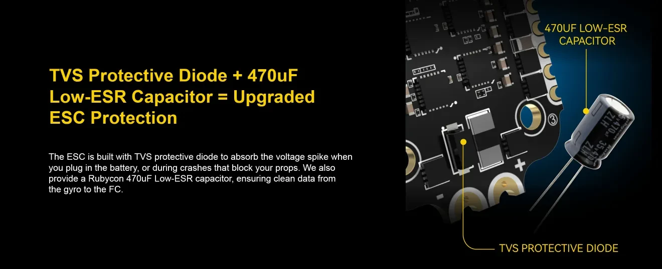 SpeedyBee F405 Mini 35A stack with upgrade ESC protection
