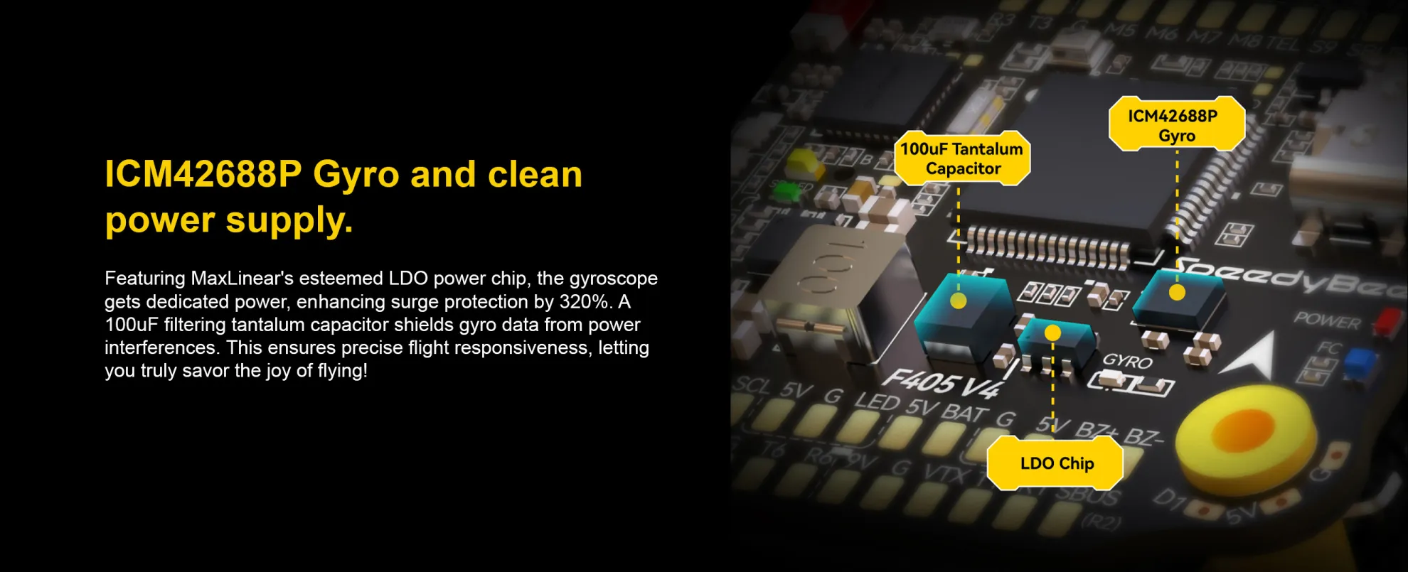 SpeedyBee F405 V4 55A stack with ICM42688p gyro