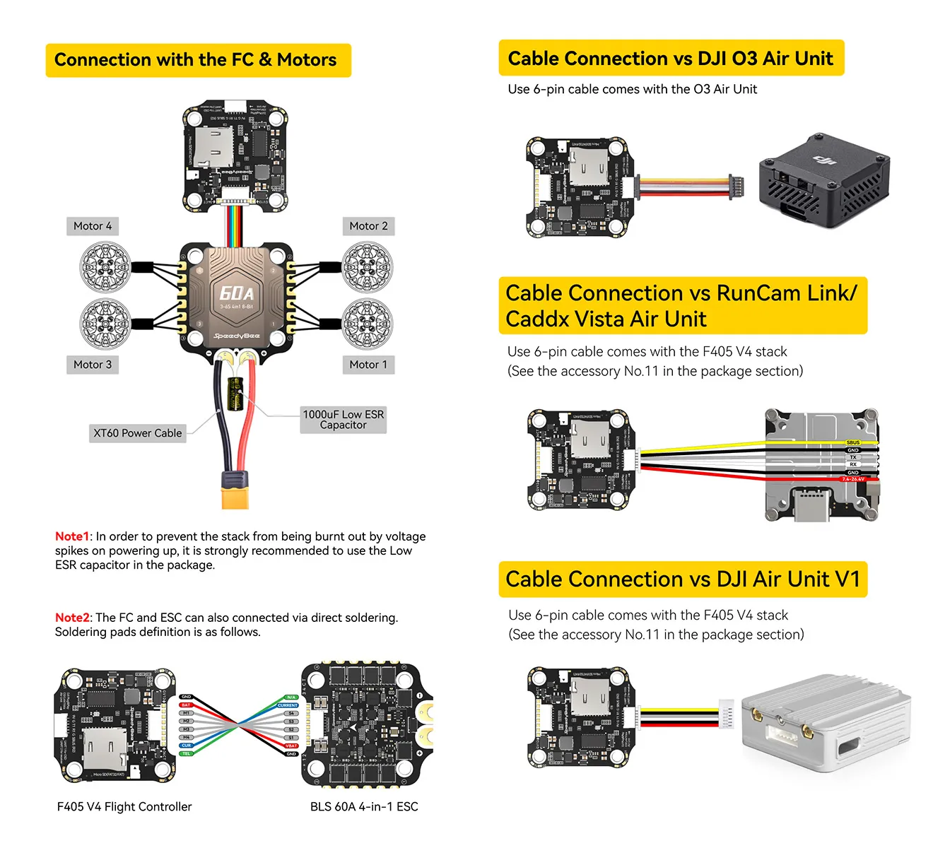 speedybee f405 v4 bls 60a stack connection