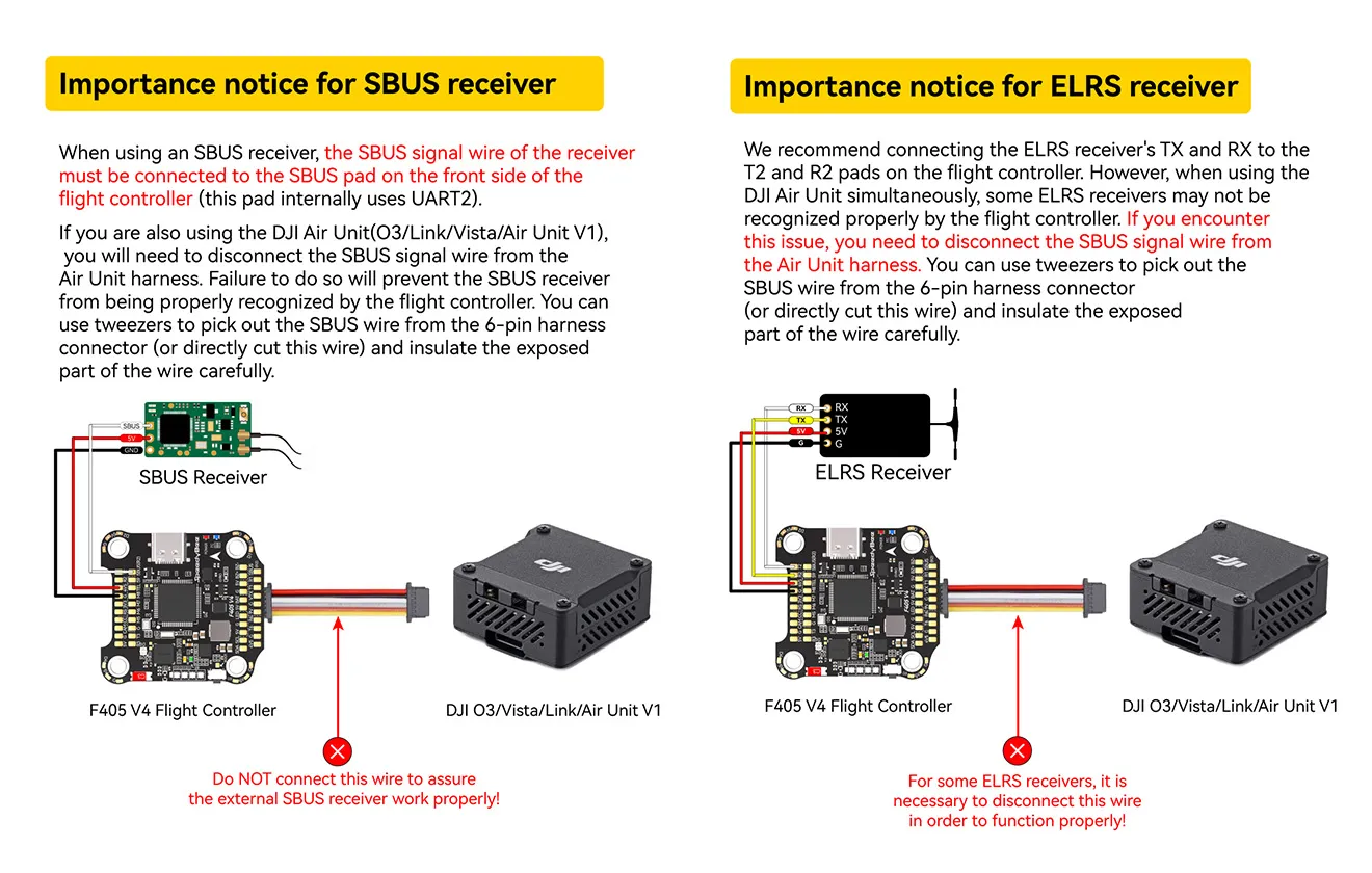 speedybee f405 v4 bls 60a stack notice