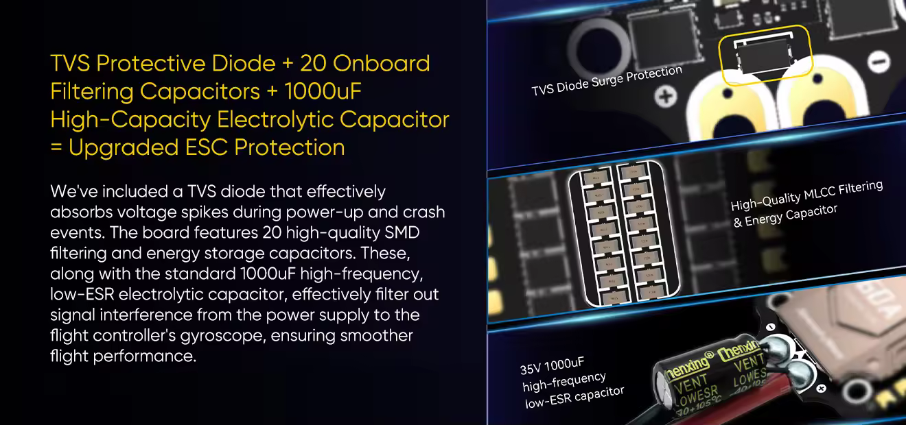 speedybee f405 v4 bls 60a stack upgraded esc protection