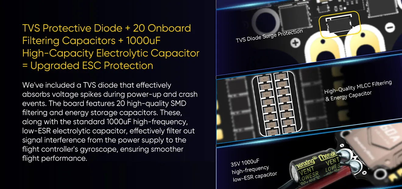speedybee f405 v4 bls 60a stack upgraded esc protection