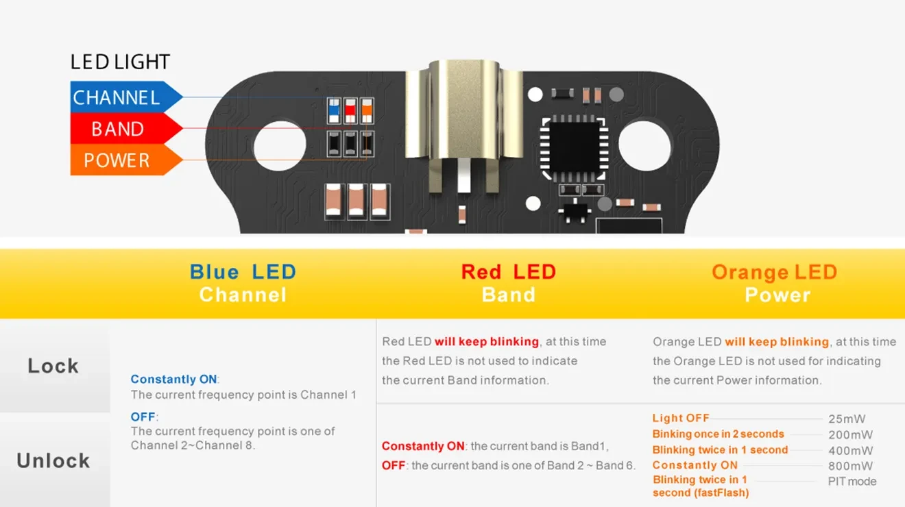 speedybee tx800 5.8ghz vtx lighted signal