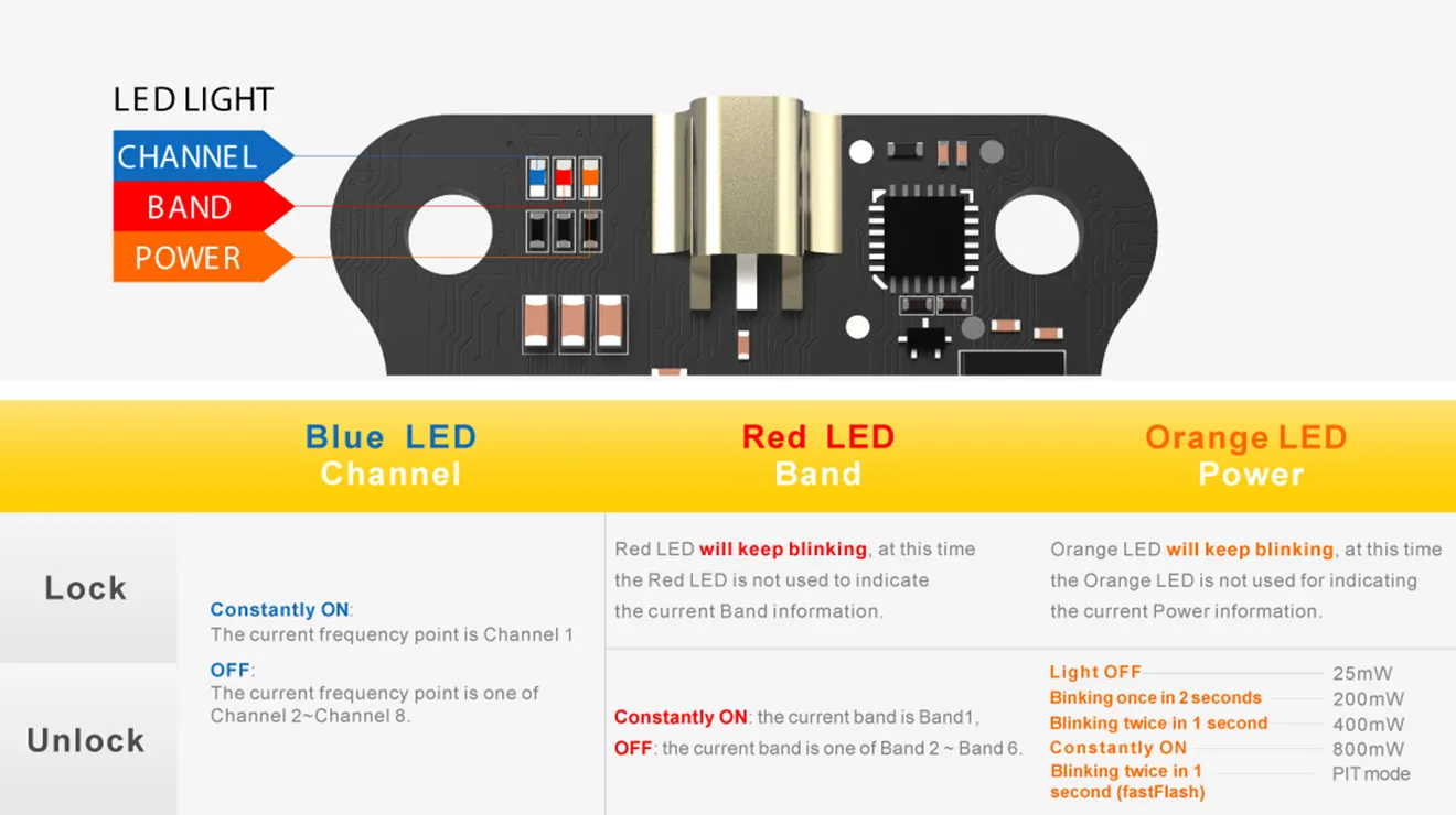 speedybee tx800 5.8ghz vtx lighted signal