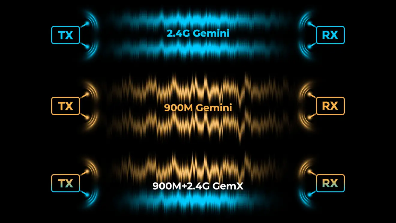 superx elrs receiver data