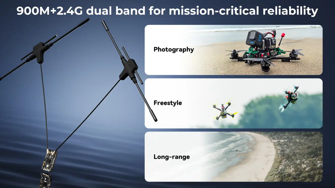 superx elrs receiver nano show