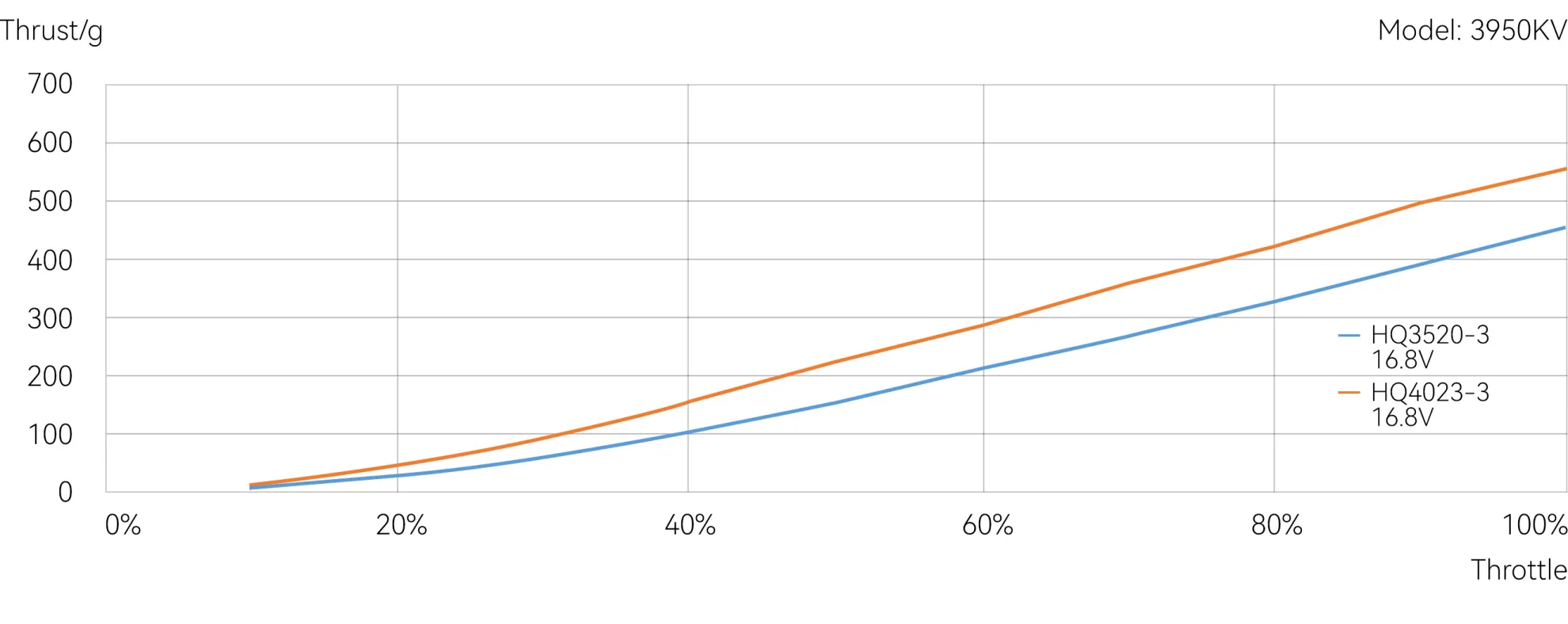 sz1408 test information pc