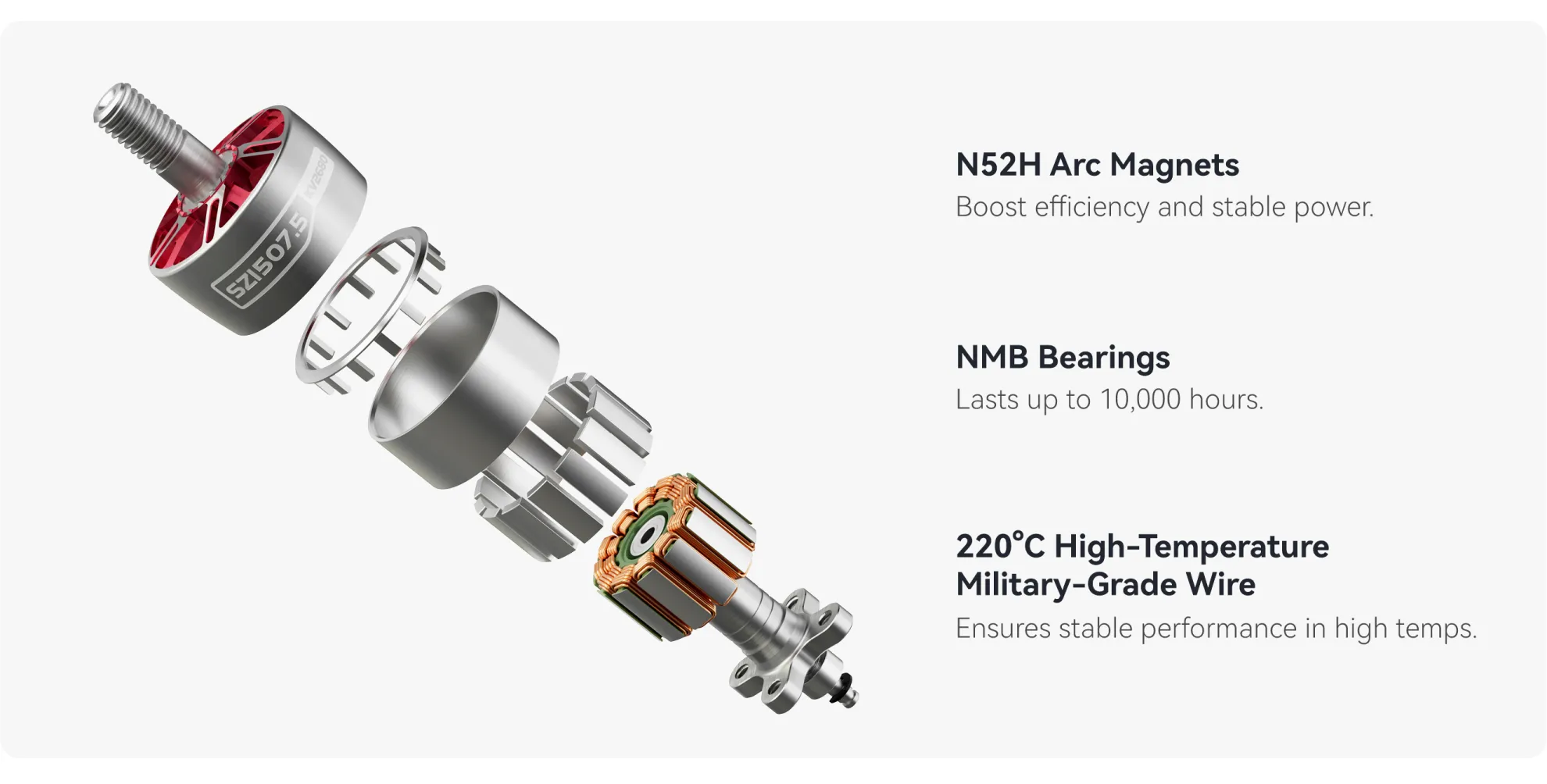 MEPS SZ1507.5 Brushless Motor Specifical Details