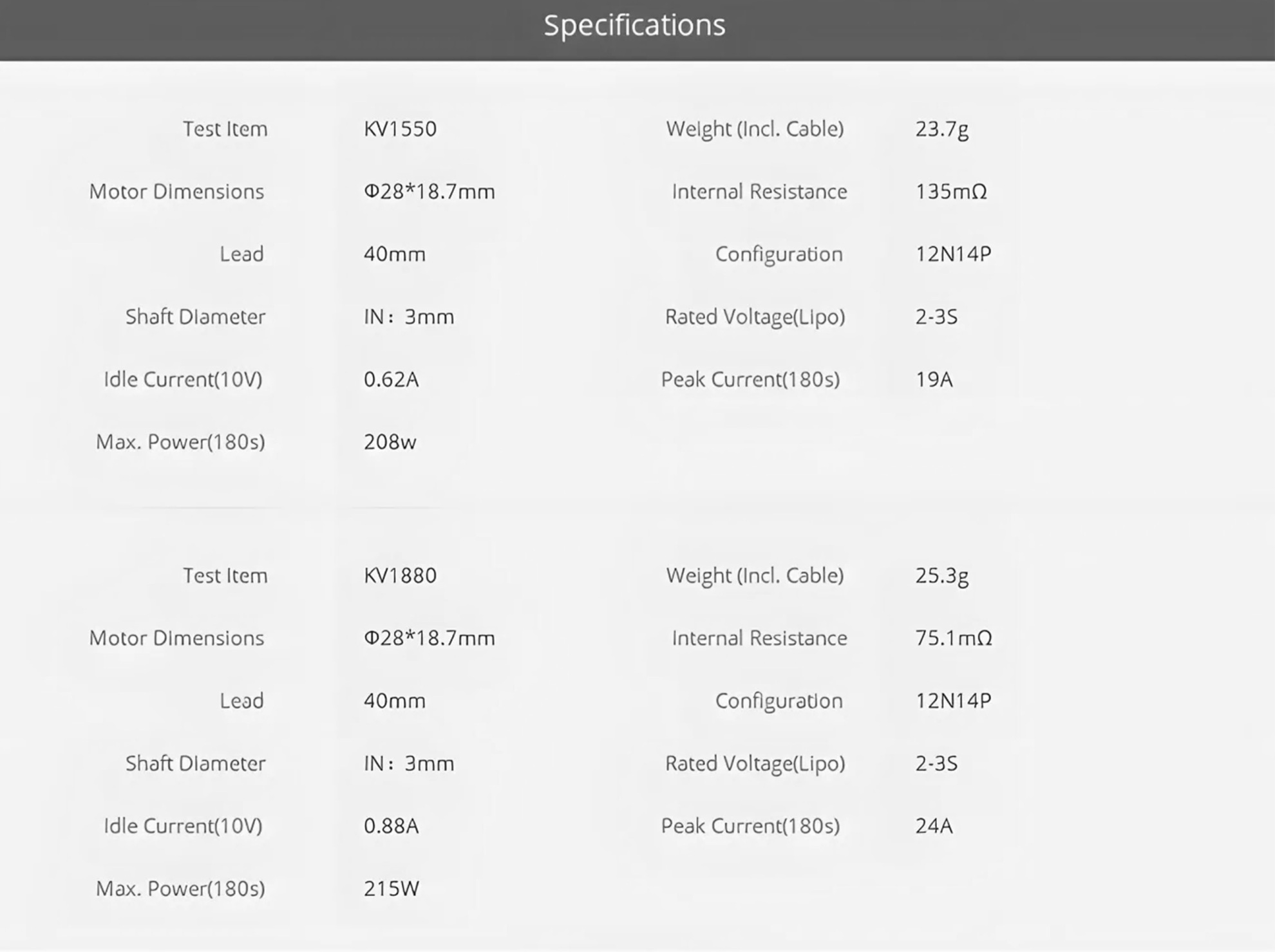 t hobby am40 v2 f3p 3d 4d fixed wing powerful motor pc 6