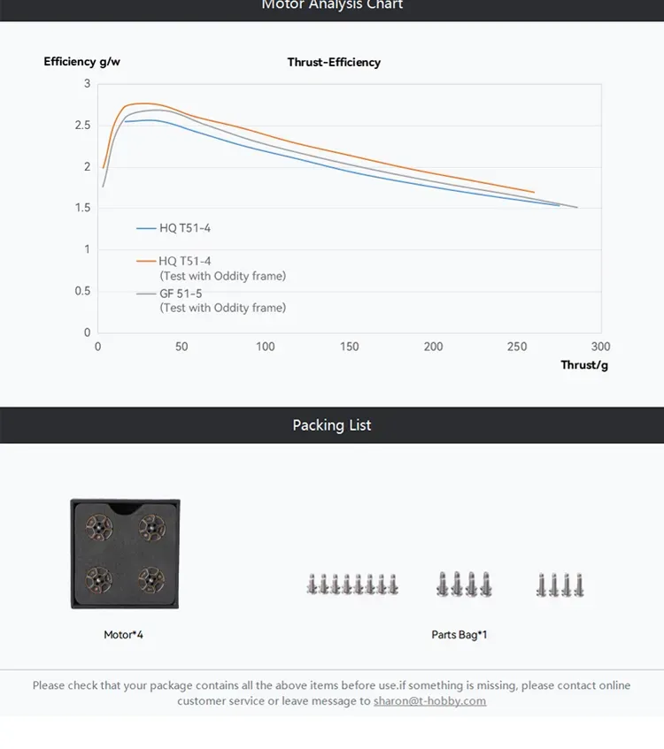 t hobby cine 20 4s motor package pc