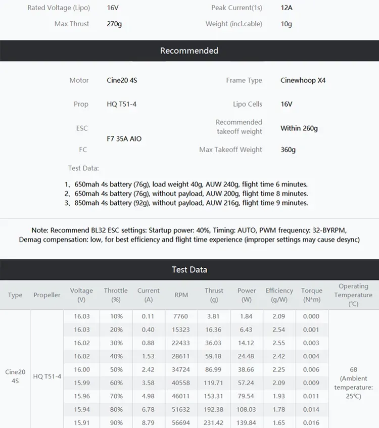 t hobby cine 20 4s motor specification test data pc