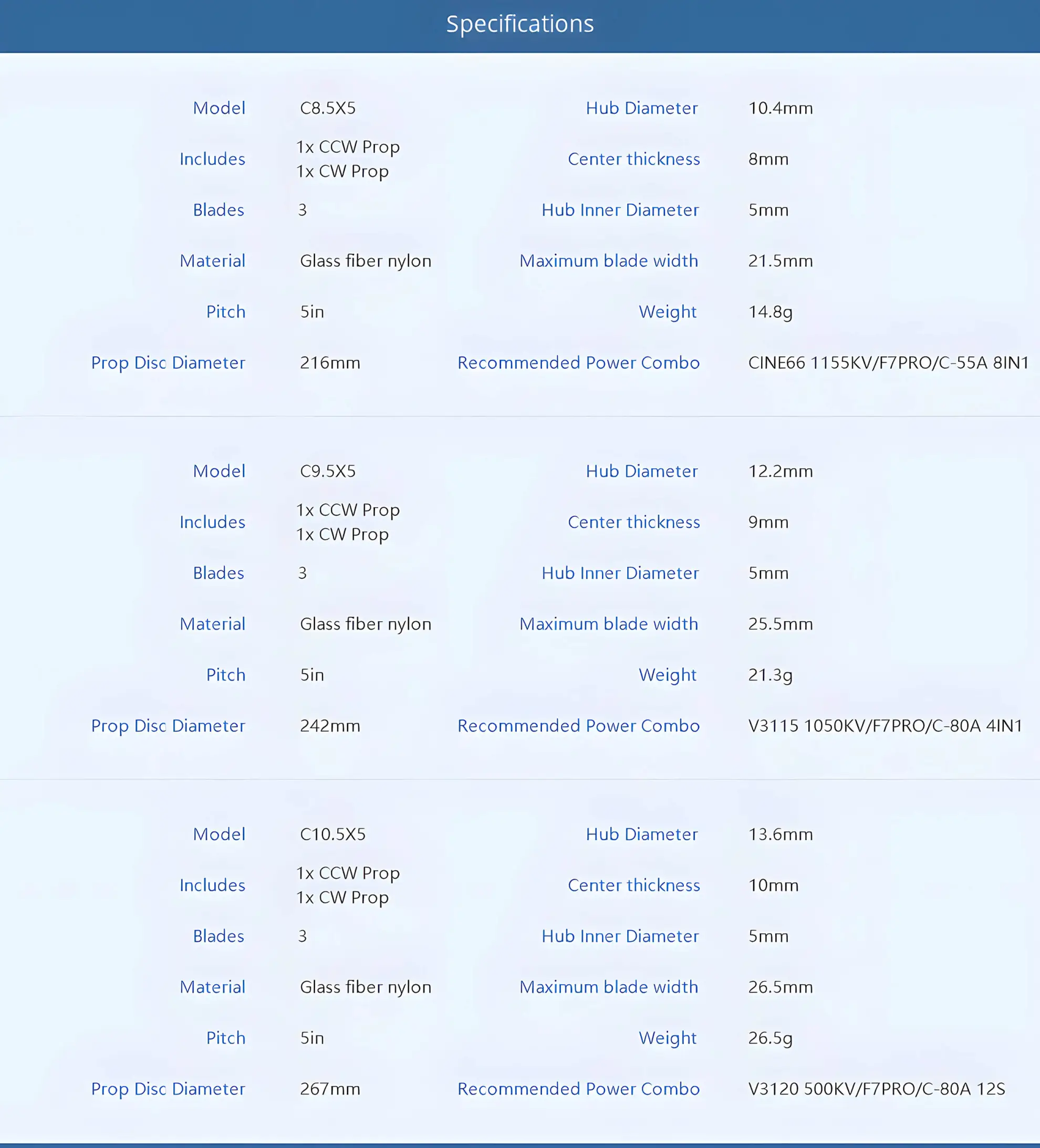 t hobby cinematic cinelifter fpv 5