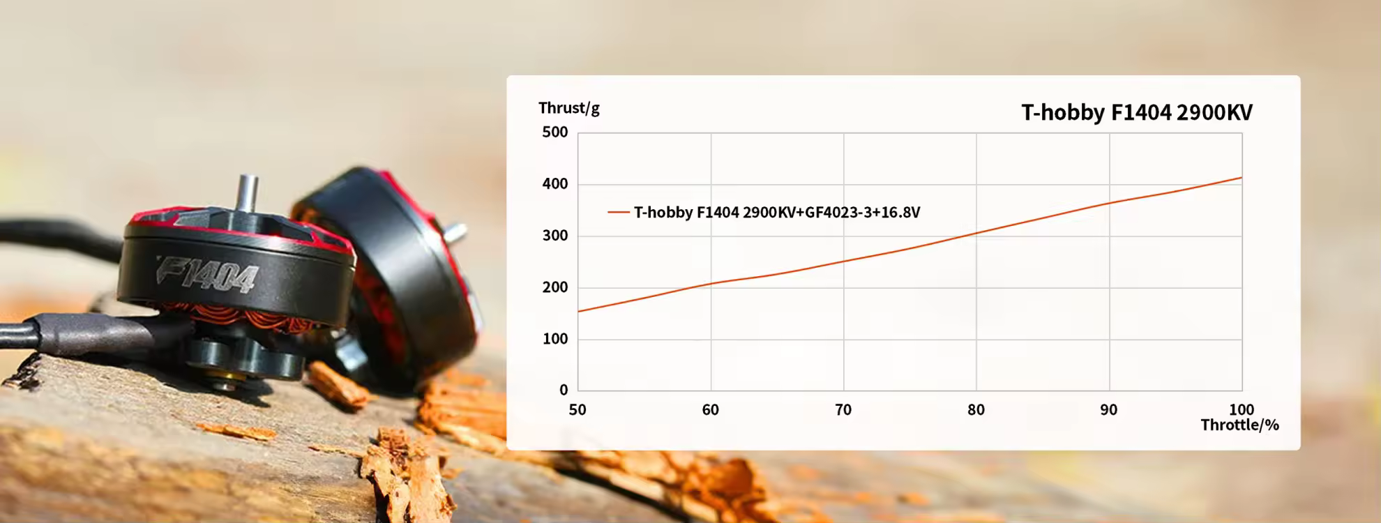 t hobby f1404 long range fpv motor high efficiency pc