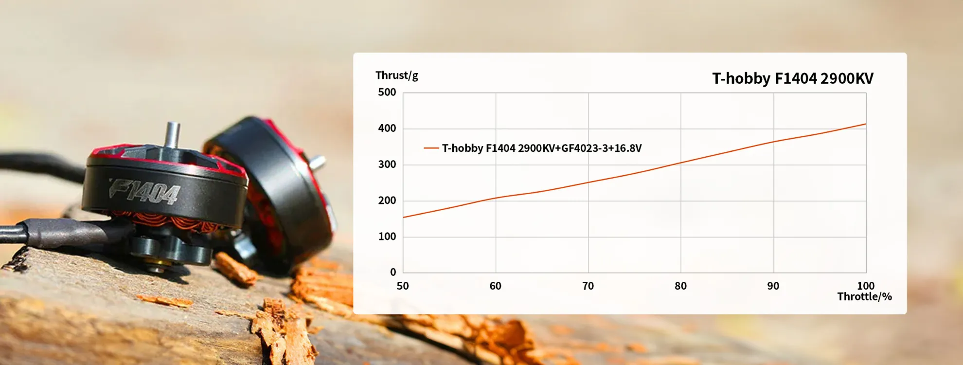 t hobby f1404 long range fpv motor high efficiency pc